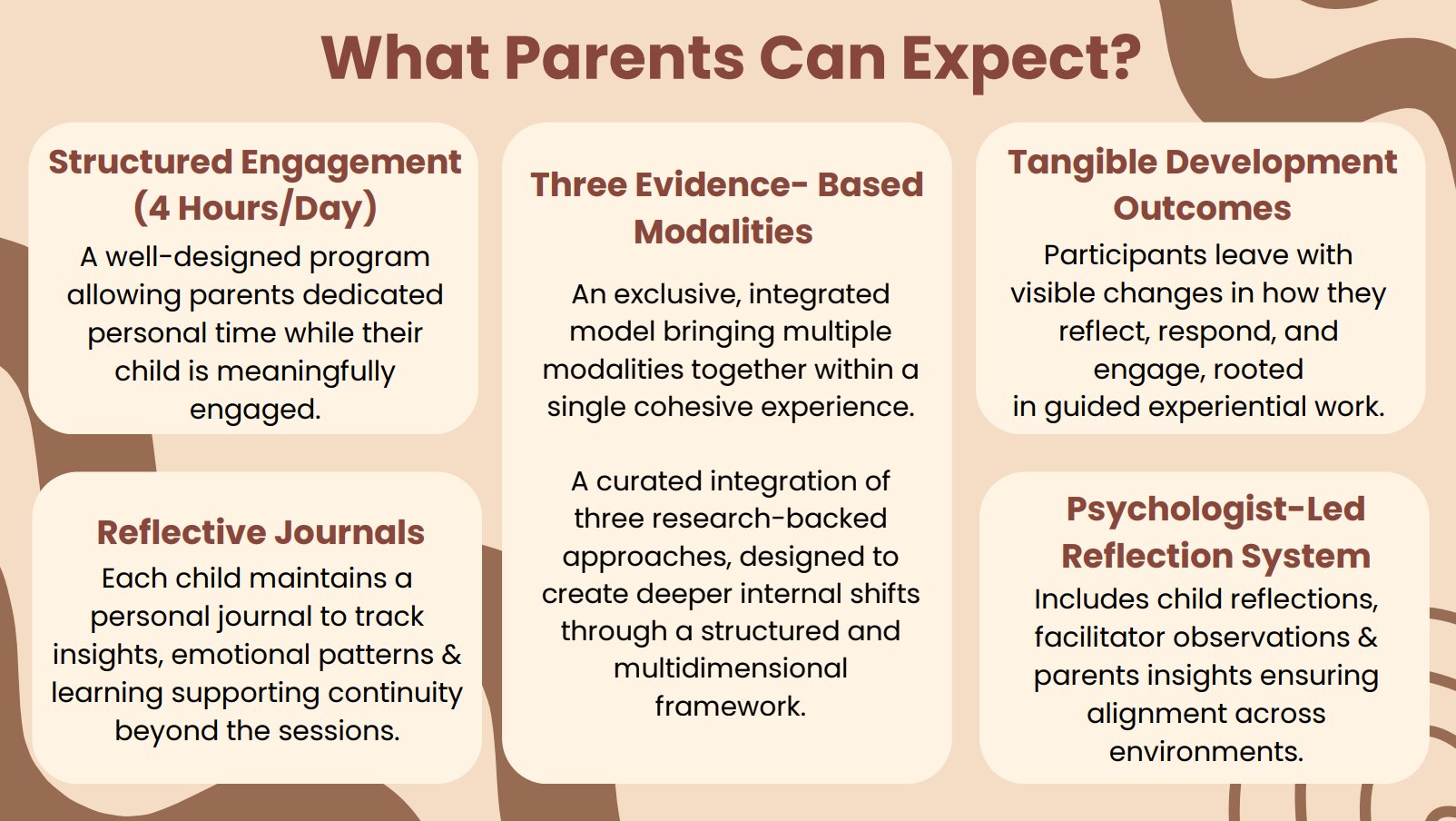 What parents can expect